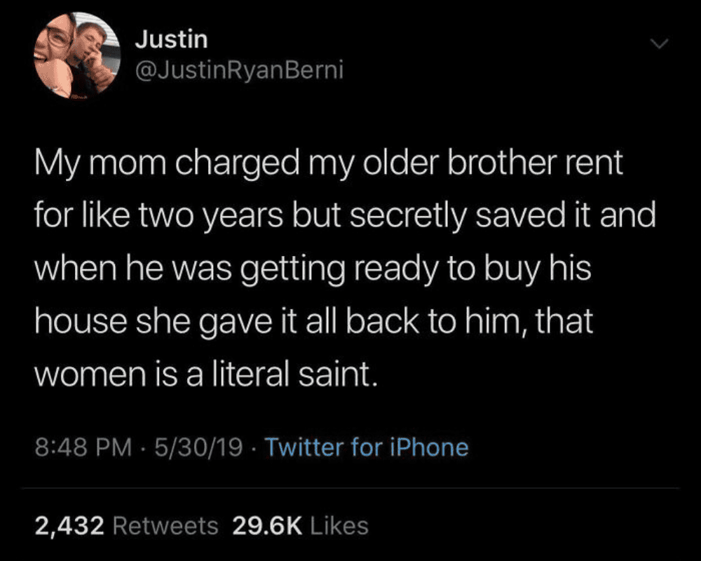 Return Investment