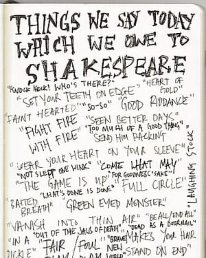 Shakespeare’s Influence on Language