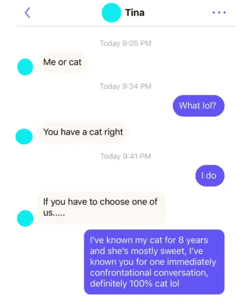 Is This a Threat?