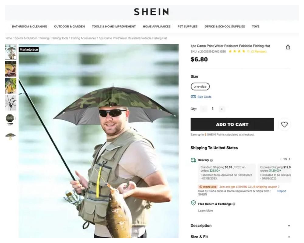 Fishing Umbrella Hat